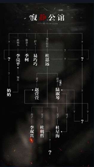 数独密室：奇想夜物语图1