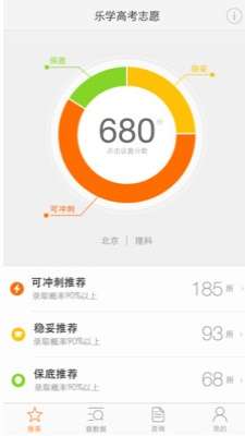 乐学高考志愿填报图2
