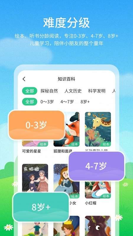 儿童启蒙绘本故事图1