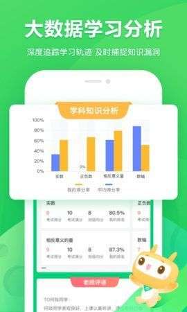 星火网校图2