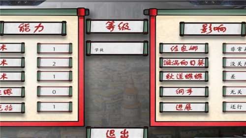 女忍的假期图2