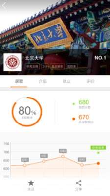 乐学高考志愿填报图1