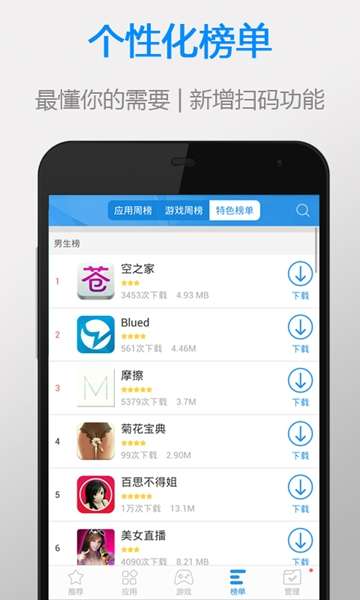 太平洋图3