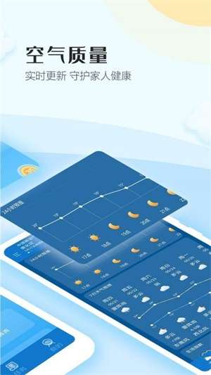 天气视界图3