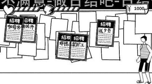 打工模拟器5图4