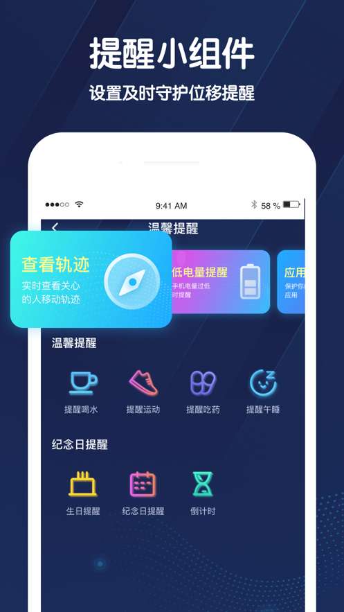 小雷达图4