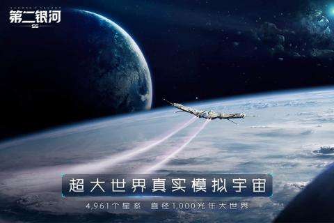 第二银河腾讯版图3