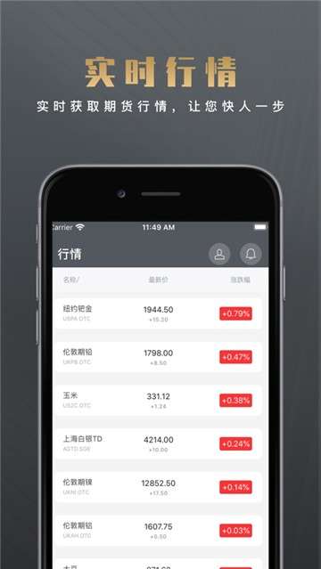 牛千万配资图2