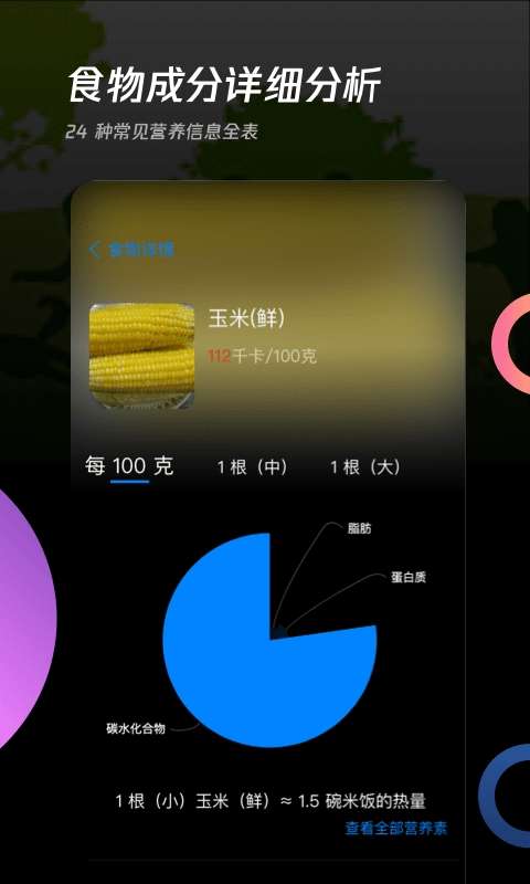 卡路里工厂图2