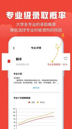 极志愿最新版图3
