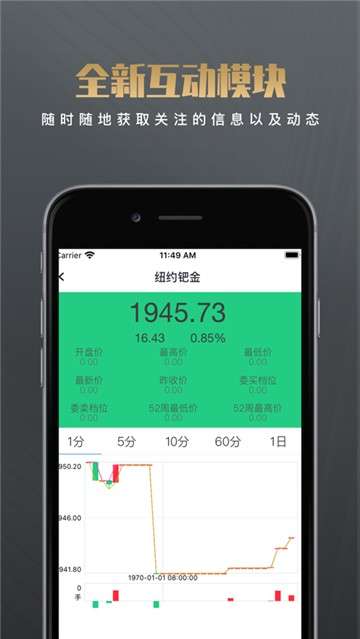 牛千万配资图1