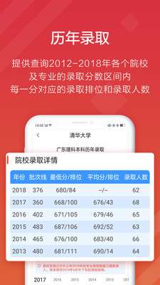 高考e志愿填报系统图2