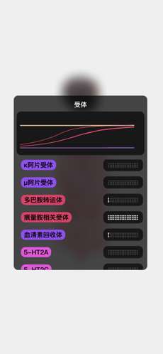 生命人体模拟器图8