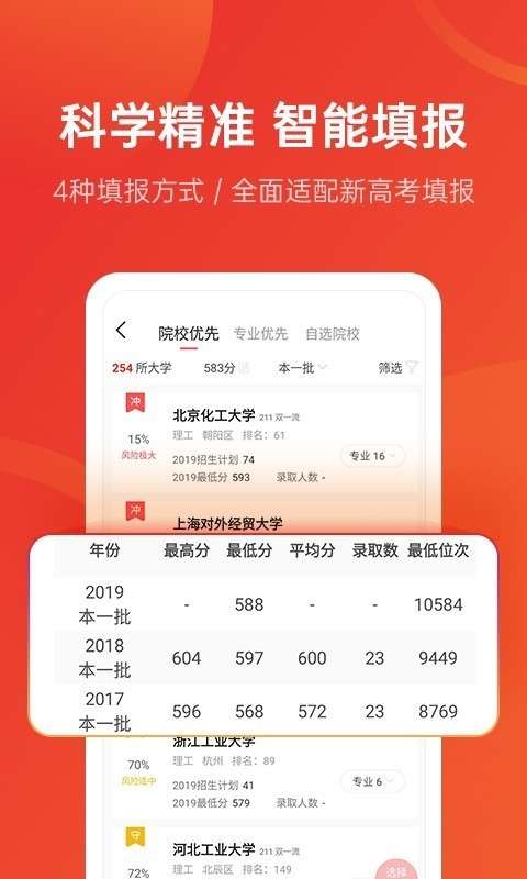 优志愿最新版图3