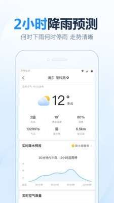 2345天气预报图2