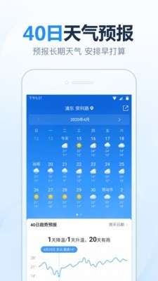 2345天气预报图3