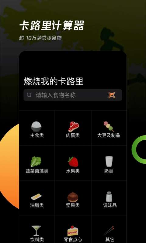 卡路里工厂图1