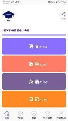 小学知识点图1