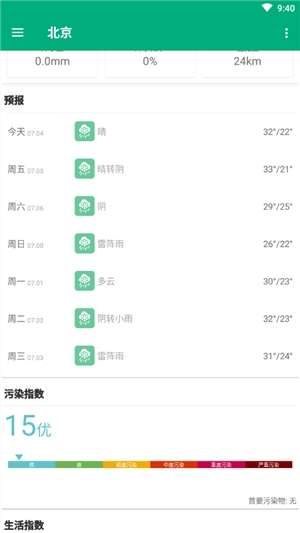 吹雪天气图3