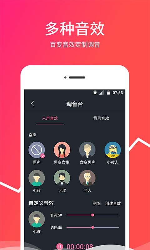 越甲变音器图3