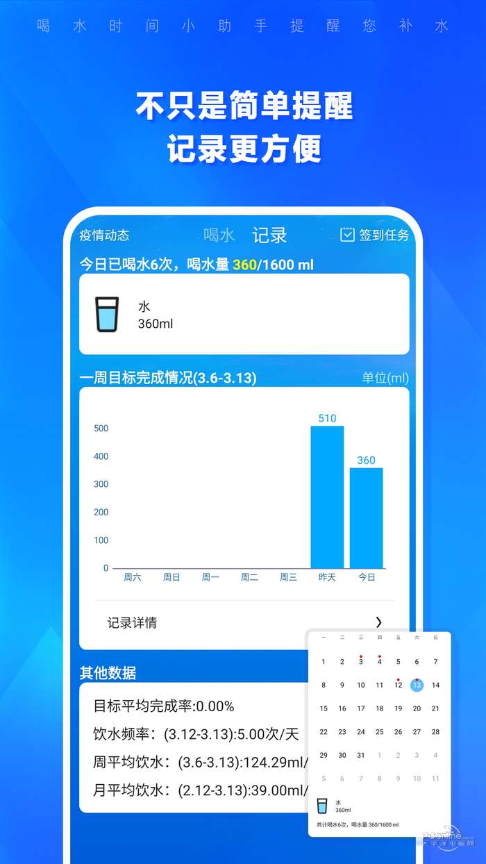 喝水时间图2