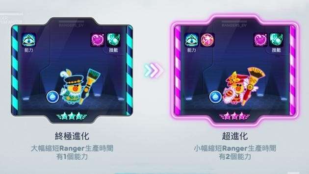 Line银河特攻队图2