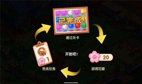 我在开民宿红包版图1