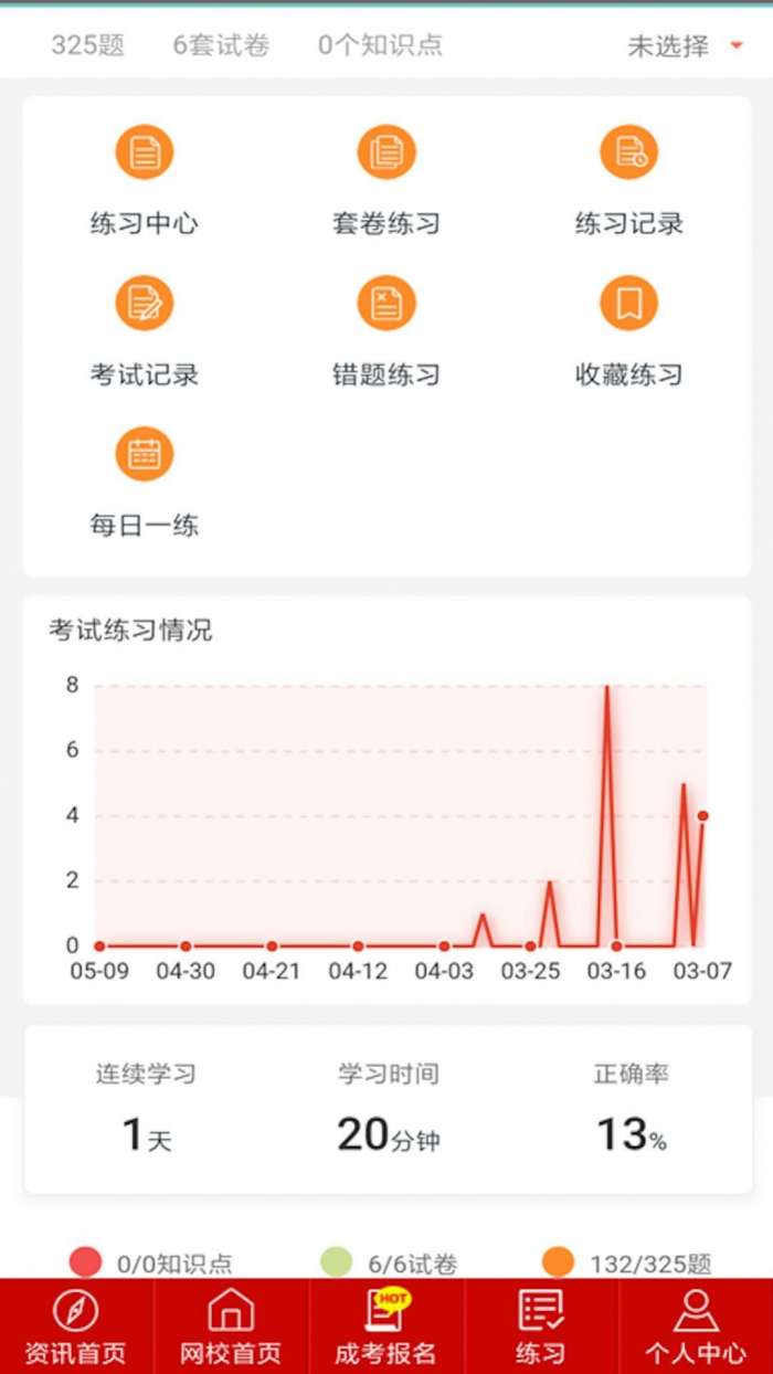 成考帮网校图1