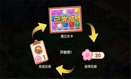 我在开民宿游戏图2