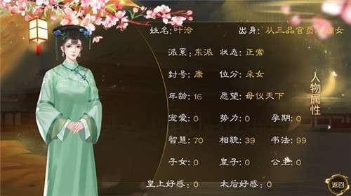 嫡后计划图2