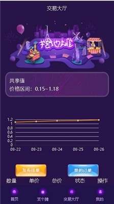 共享地摊图1