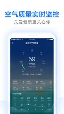 祥云天气赚钱图2