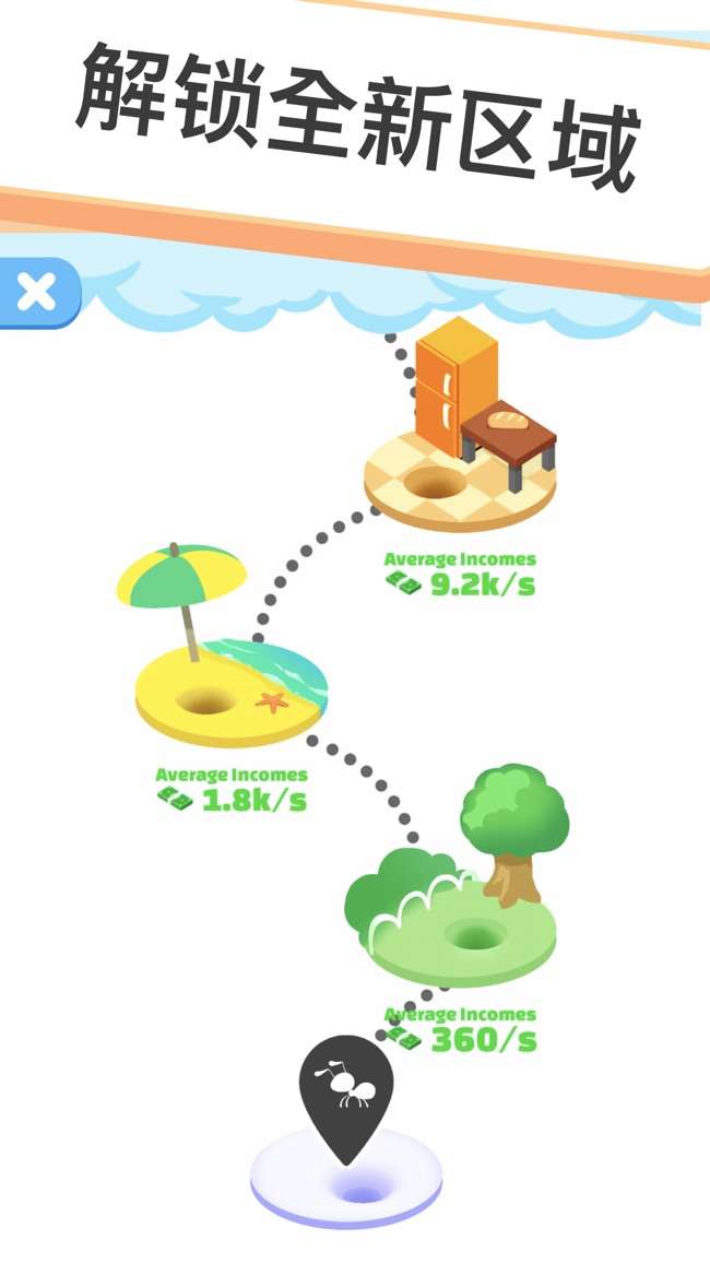 Idle Ants图4