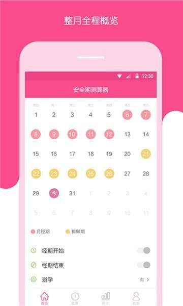 安全期测算器图3