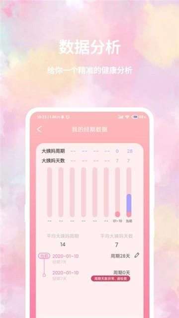 大姨妈日历图3