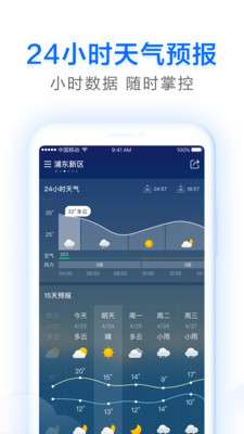 祥云天气赚钱图3