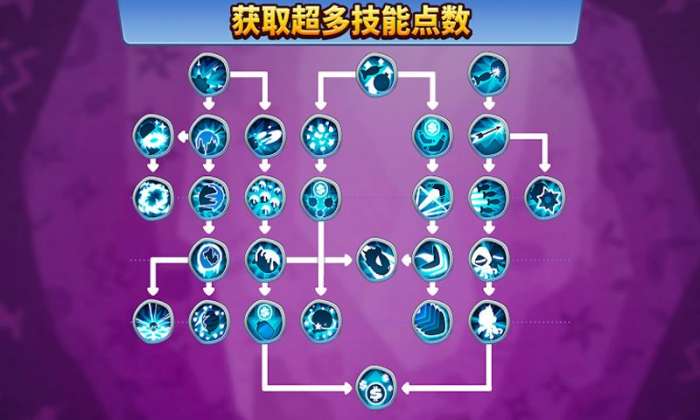 猴子塔防图3
