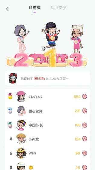 BUD甜心碰碰车图1
