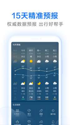 祥云天气赚钱图4