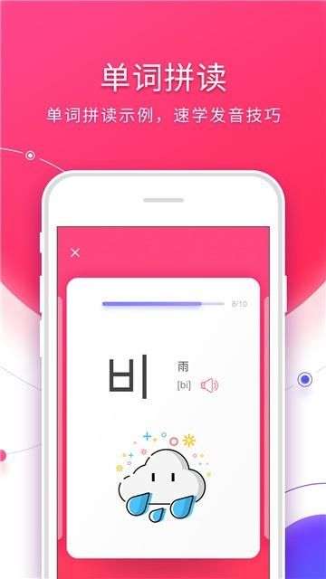 韩语入门图2