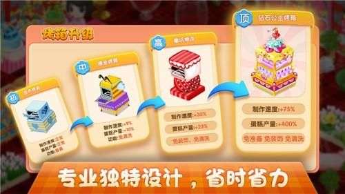 梦幻蛋糕店小图3