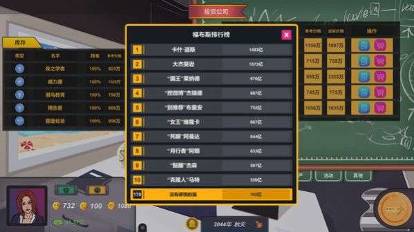 硅谷投资客图4