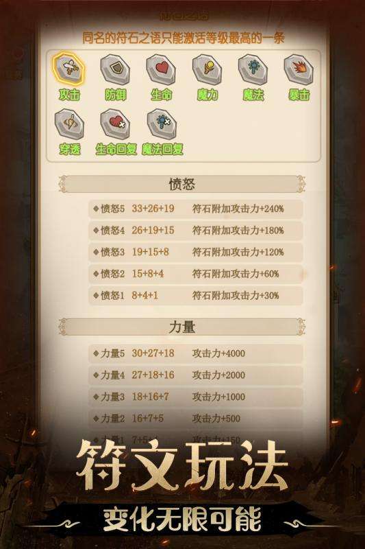 不思议地下城公测版图4