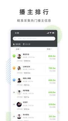 飞瓜数据图2