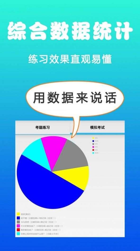 驾考题库一考通图1