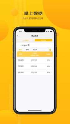 京东快勤图4