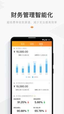 小麦助教图3