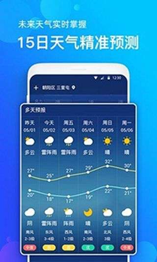 企鹅天气预报图1