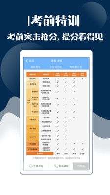 主治中医考试宝典图4