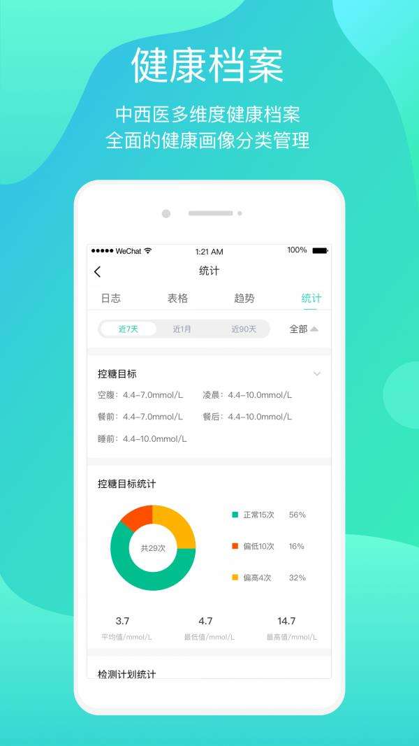 谷医糖图2